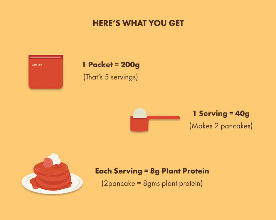 Cosmix Protein Pancake Mix Vanilla, 8g Protein
