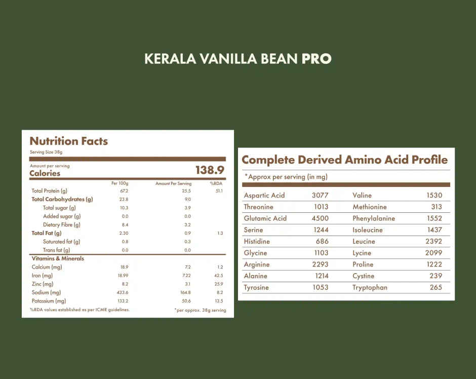 Cosmix No-Nonsense Pro Plant Protein Kerala Vanilla Bean, 26g Protein