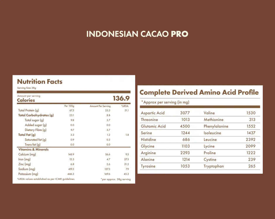 Cosmix No-Nonsense Pro Plant Protein Indonesian Cacao, 26g Protein