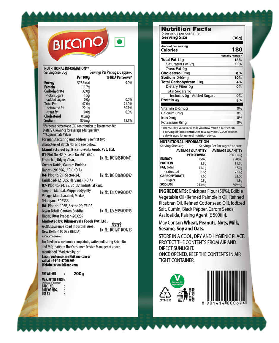 Bikano Ganthiya