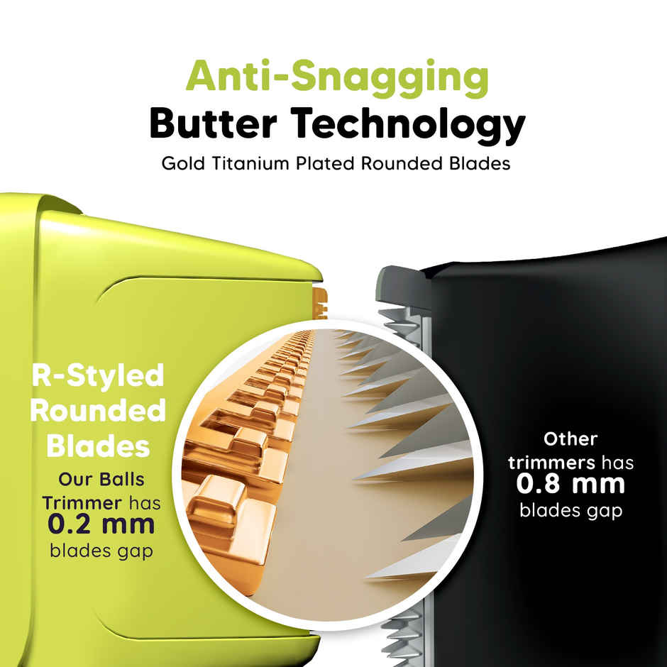 LetsShave Private Part Trimmer for Men | Waterproof and Skin-Safe | 90 Min Runtime