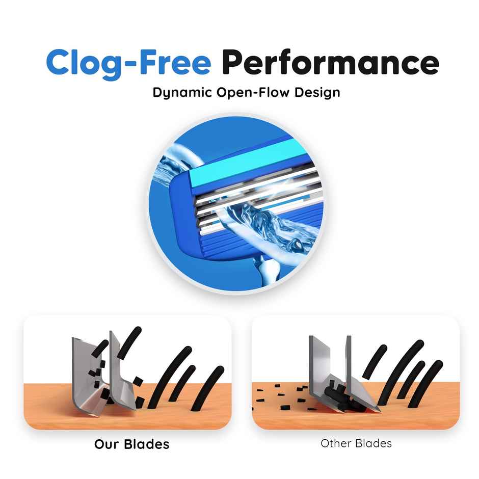 Letsshave Pro 3 Disposable Shaving Razor For Men | Reusable Hair Removal Razor