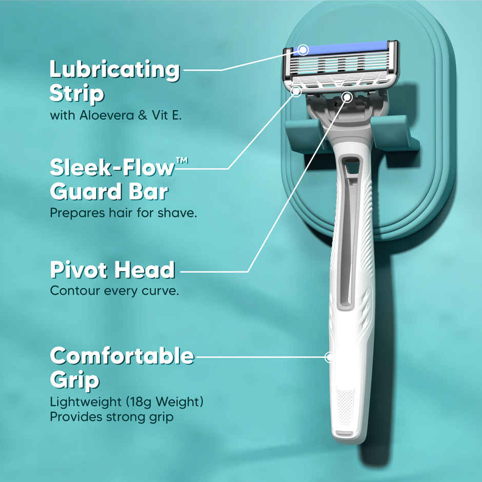 LetsShave Evior 6 Portable Body Shaving Razor for Women | World's First 6-Blade Razor