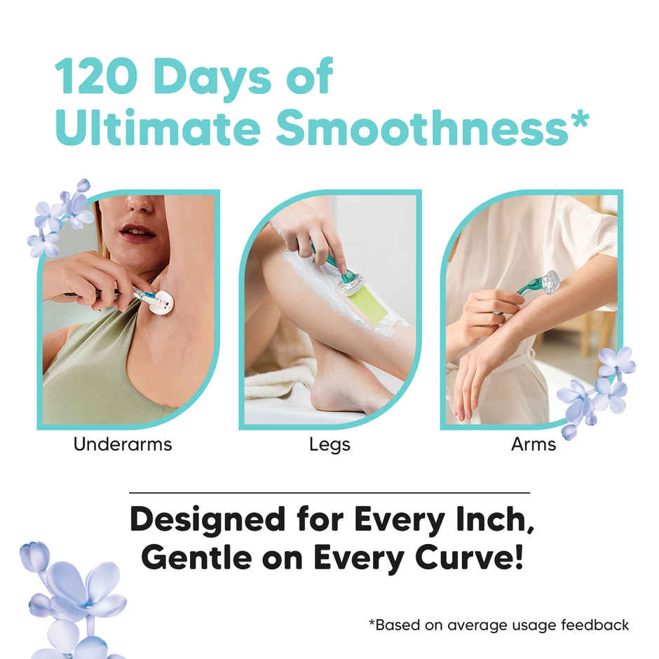 LetsShave Evior 6 Shaving Razor Blades for Women | World's First 6-Blade Mid-Flex Design