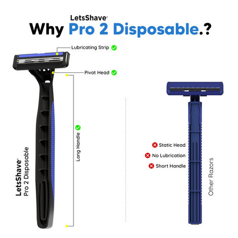 LetsShave Pro 2 Plus Disposable Twin Blade Shaving Men's Razor
