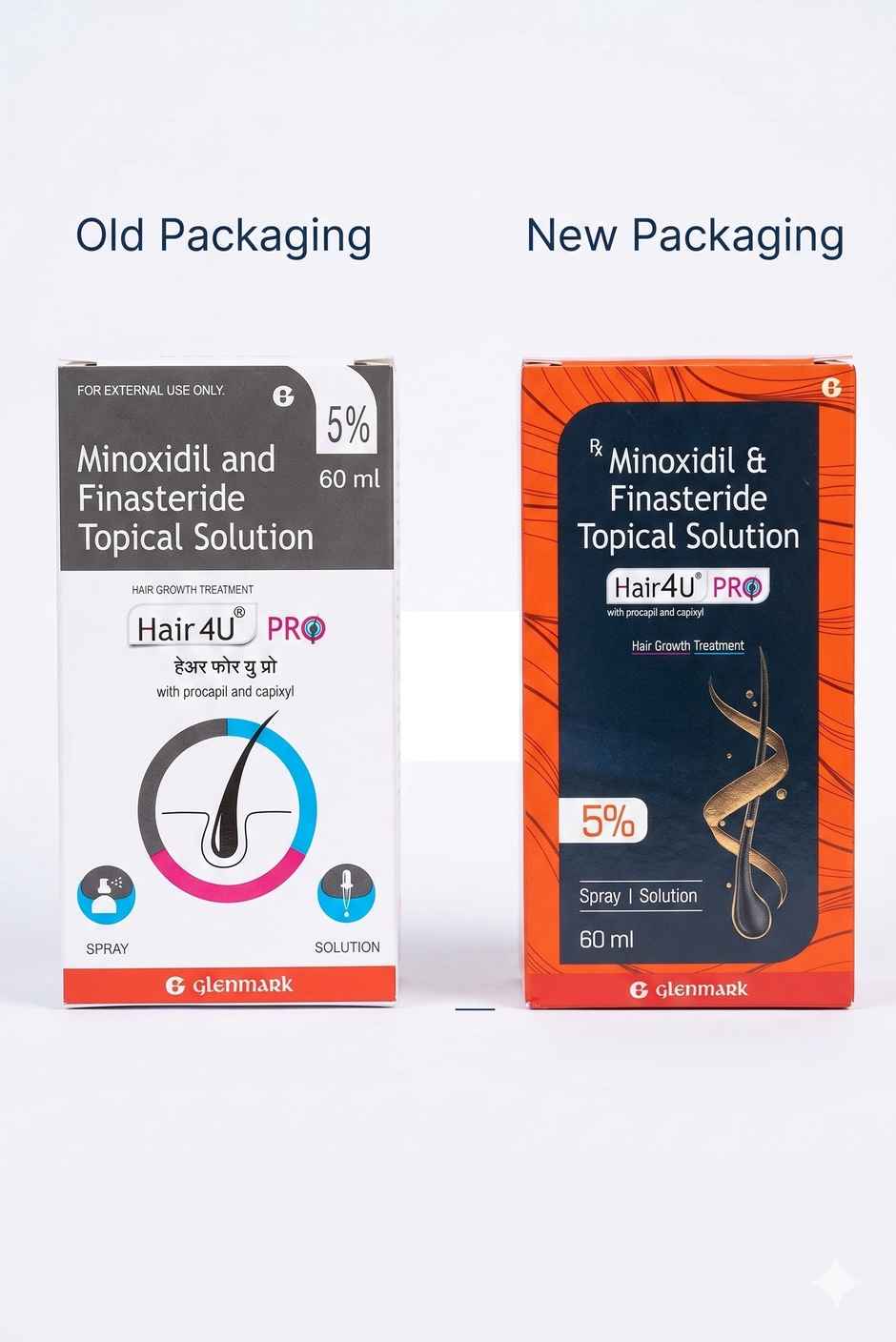Hair 4U Pro Topical Solution