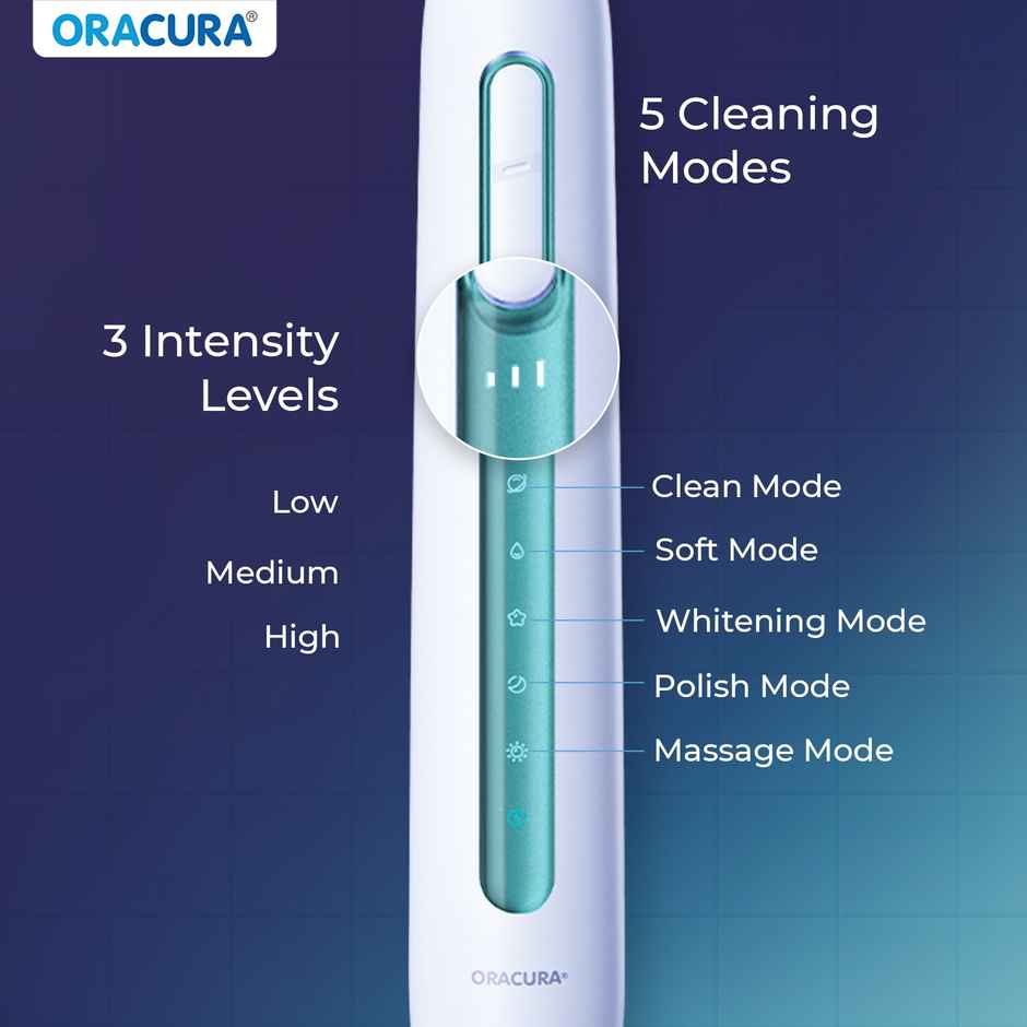 Oracura Sb300 Sonic Smart Rechargeable Electric Toothbrush Green