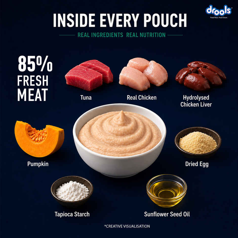 Drools Tuna Mousse Adult Cat Wet Food, 80g (4+1 Free Pack)