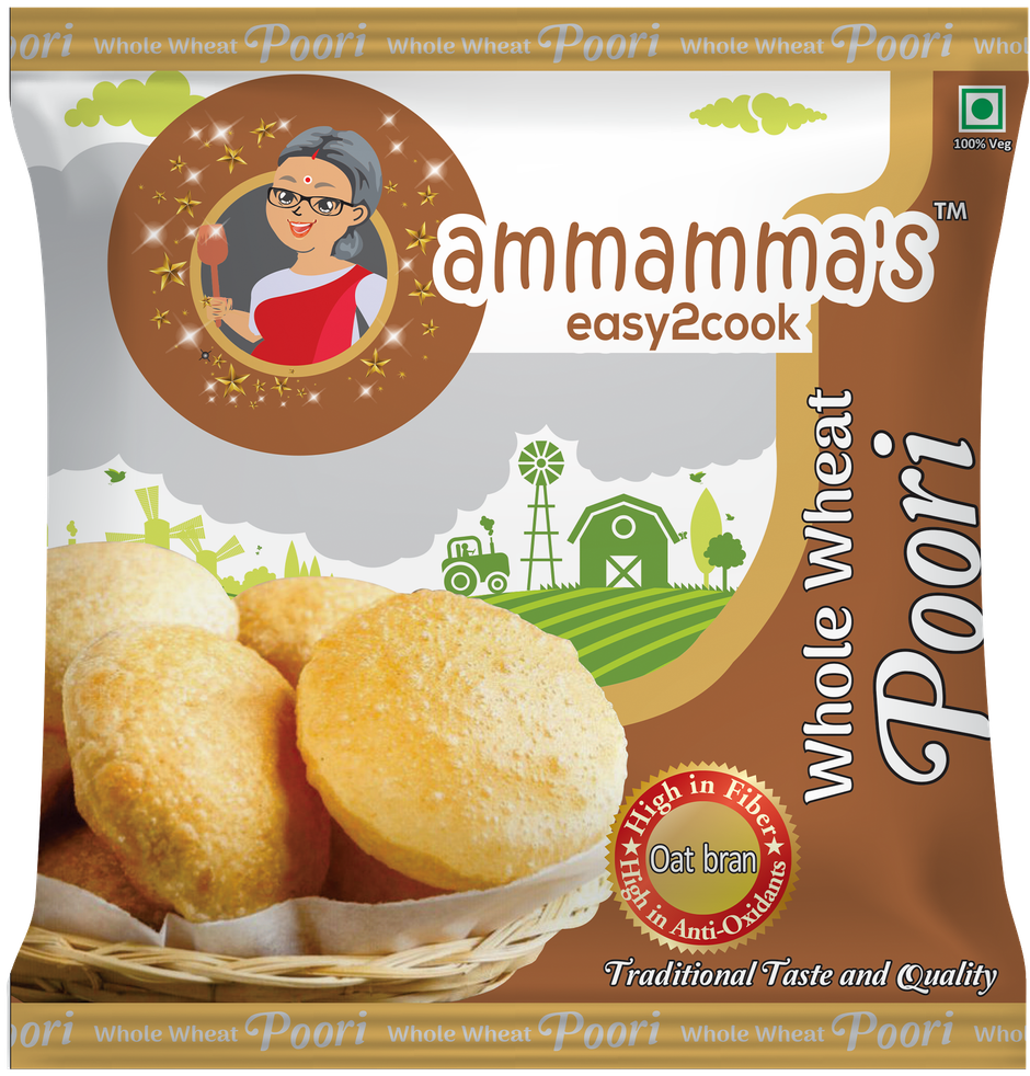 Ammamma's Poori Combo