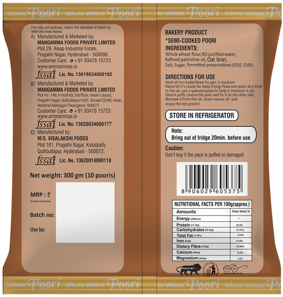 Ammamma's Poori Combo