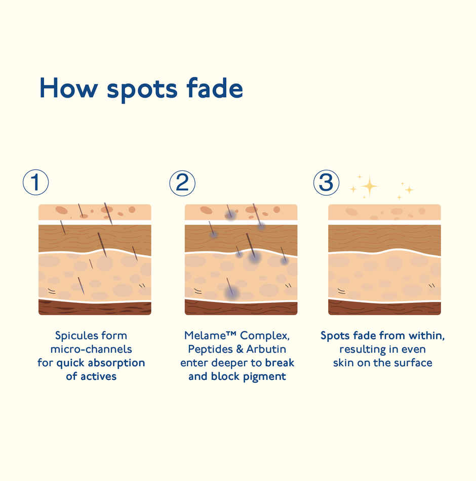 Asaya Advanced Dark Spot Targeting Gel