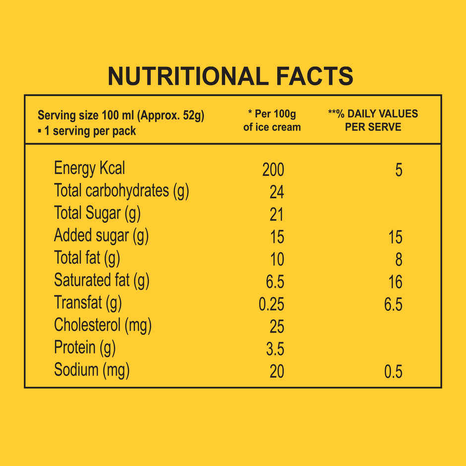 Mercelys Mango in Mango Ice Cream Cup