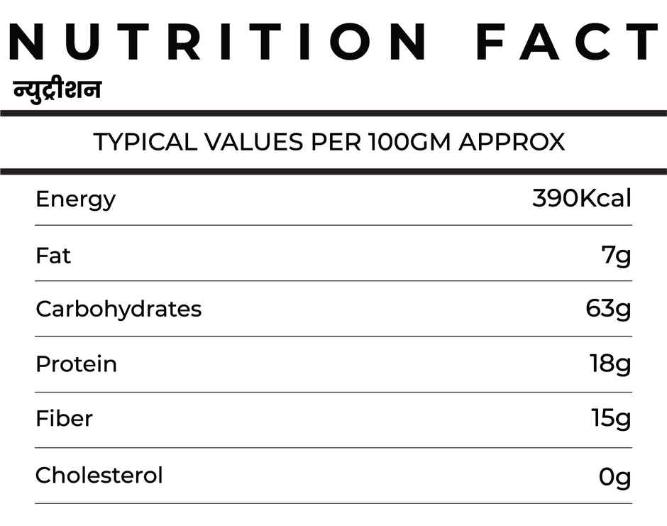 Milleto & Nutto Chana Jar