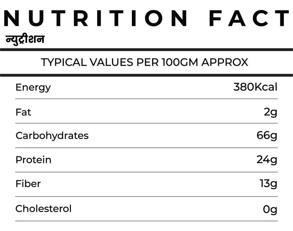 Milletto & Nutto Roasted Moong