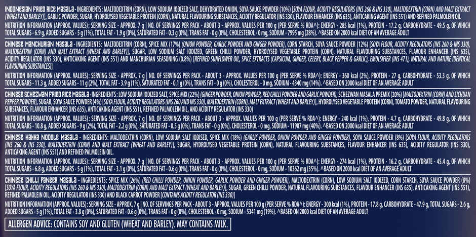 Wok N Roll Pan Asian Combo Multipack