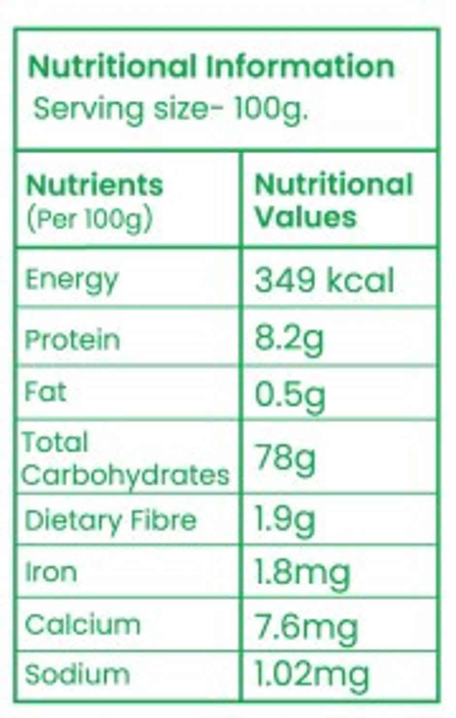 Daily Good Ponni Boiled Rice