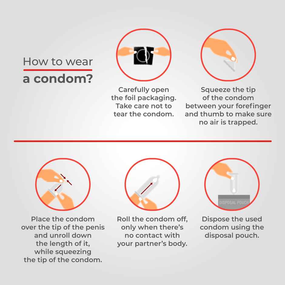 Skore Nothing | Ultra Thin And Climax Delay Condoms