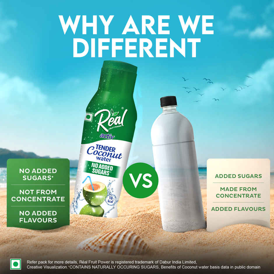 Real Activ Tender Coconut Water | Pack of 6
