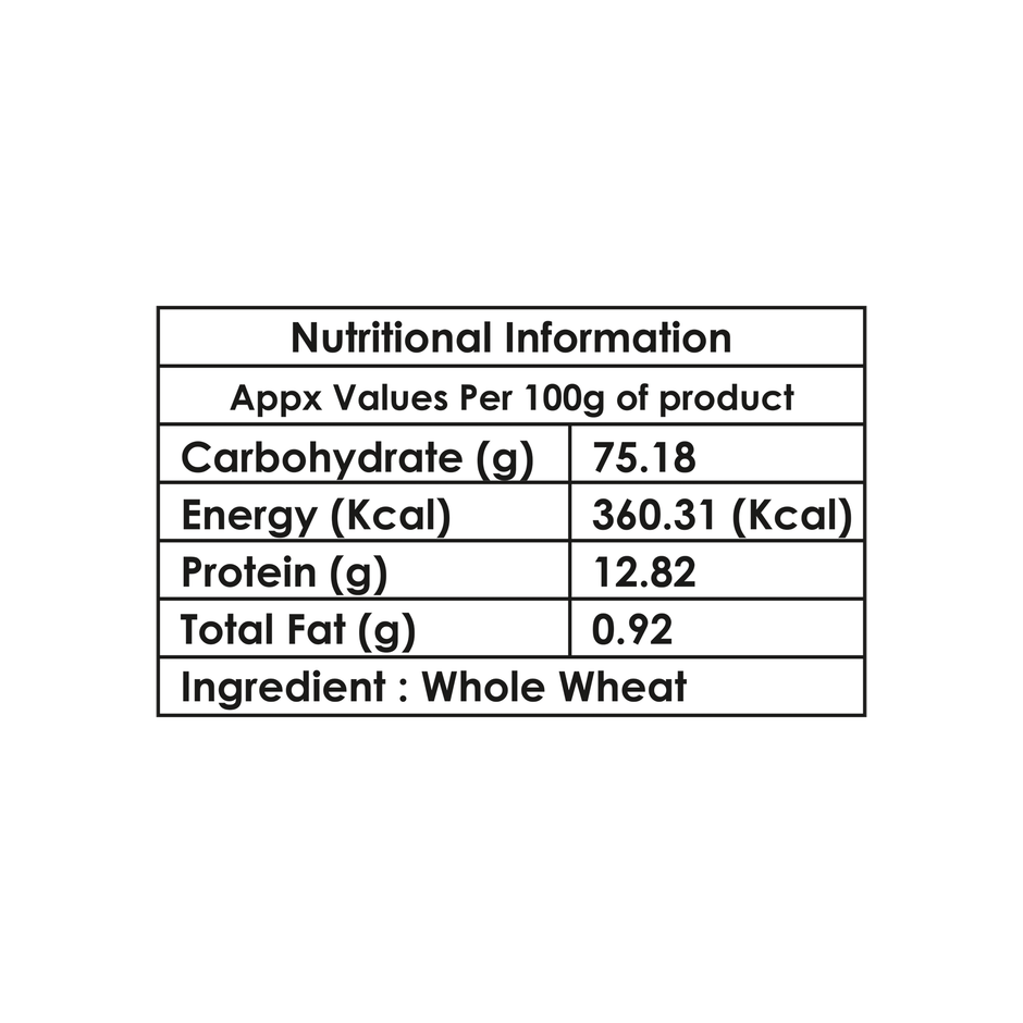 Lakshmi Fresh Sharbati Whole Wheat Flour