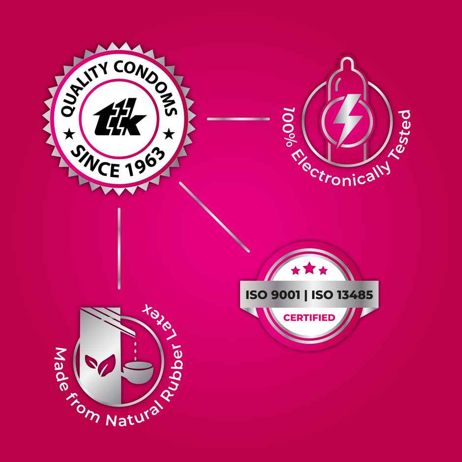 Skore Colored And Flavoured Condoms - Strawberry Combo