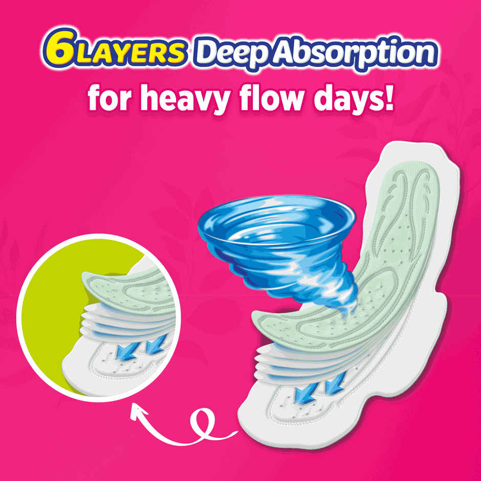 Sofy AntiBacteria XL Sanitary Pads | 6 Layer Deep Absorption | 290mm
