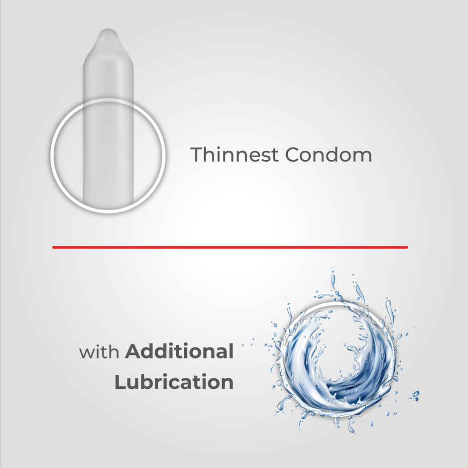 Skore Nothing - Ultra Thin And Strawberry Flavoured Condoms