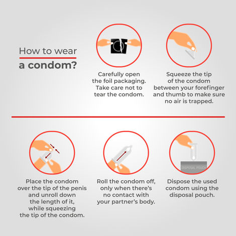 Skore Nothing - Ultra Thin And Climax Delay Comdoms