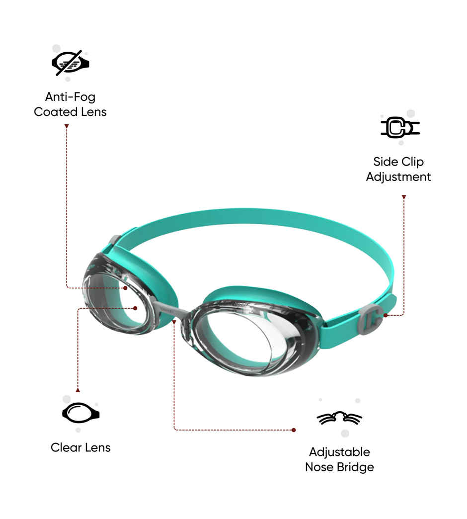 Speedo Unisex Adult Jet 2.0 Anti-Fog UV Protection Swim Goggles | Blue & Clear