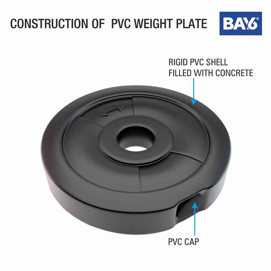 BAY6 2 kg x 2 PVC Weight Plates Combo