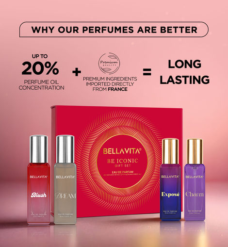 Bella Vita Organic Be Iconic Edp Perfume Gift Set For Women
