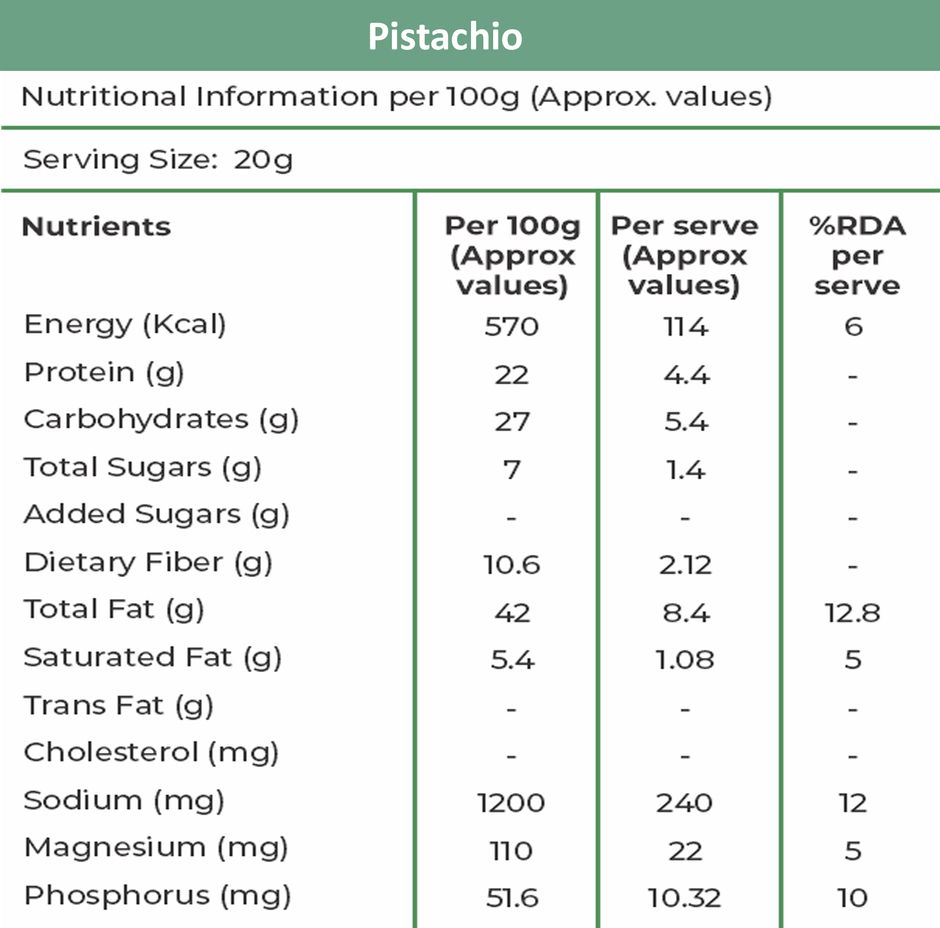Khetika Legacy Dry Fruits Diwali Gift Pack Potli Almonds, Cashews, Pistachios & Raisins