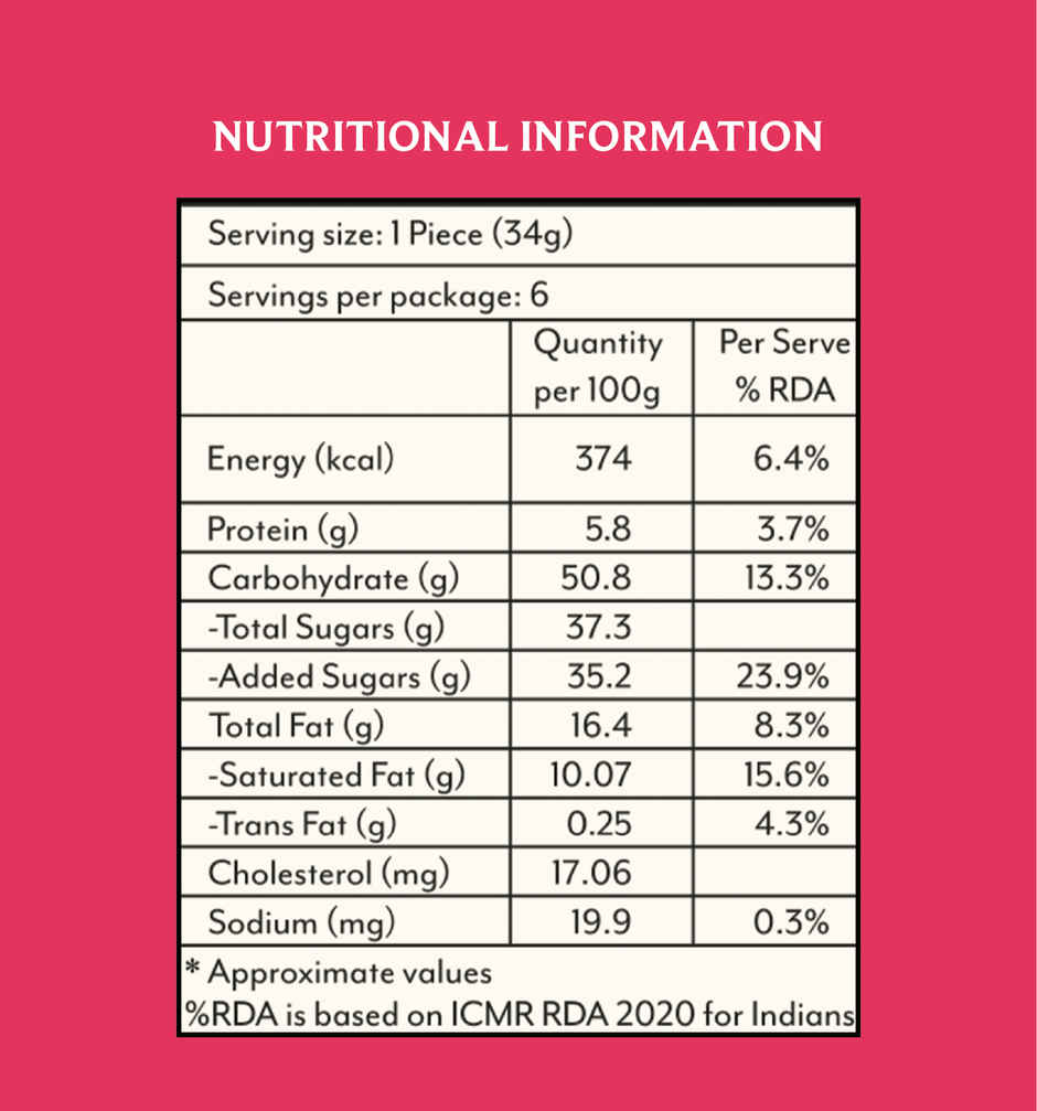 Anand Sweets Motichoor Laddu | Sweet & Delicious
