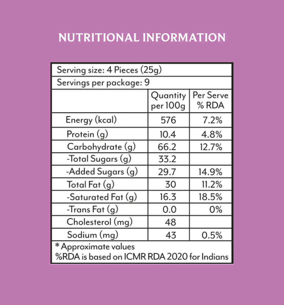 Anand Sweets Chocomika