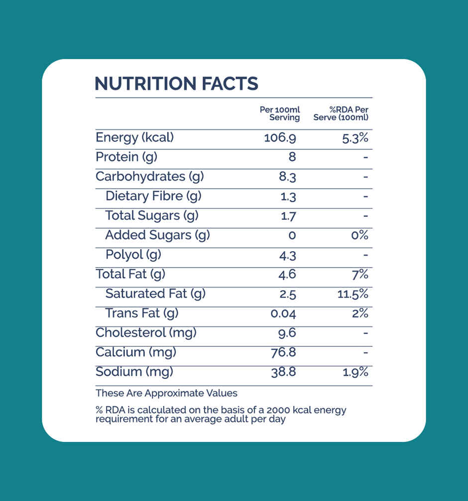 Get-A-Way Belgian Chocolate Tub