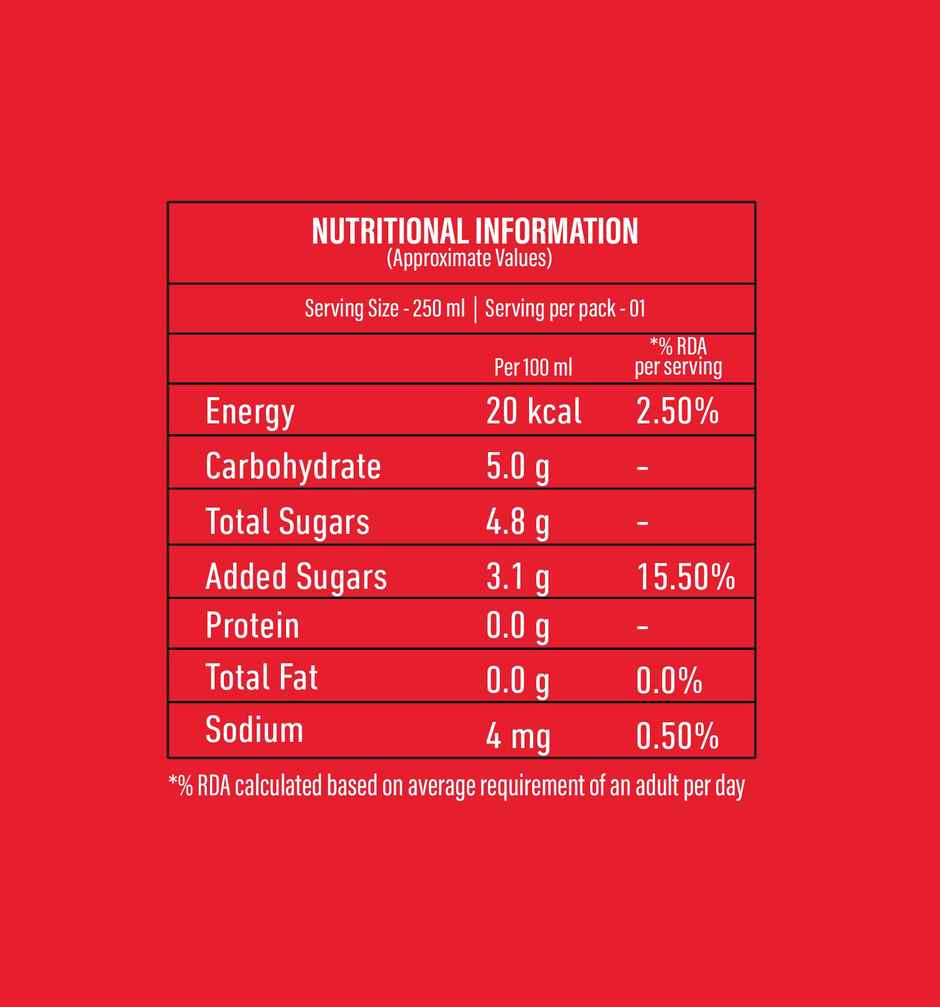 Jimmy's Cocktails Malt Non Alcoholic Beer Combo