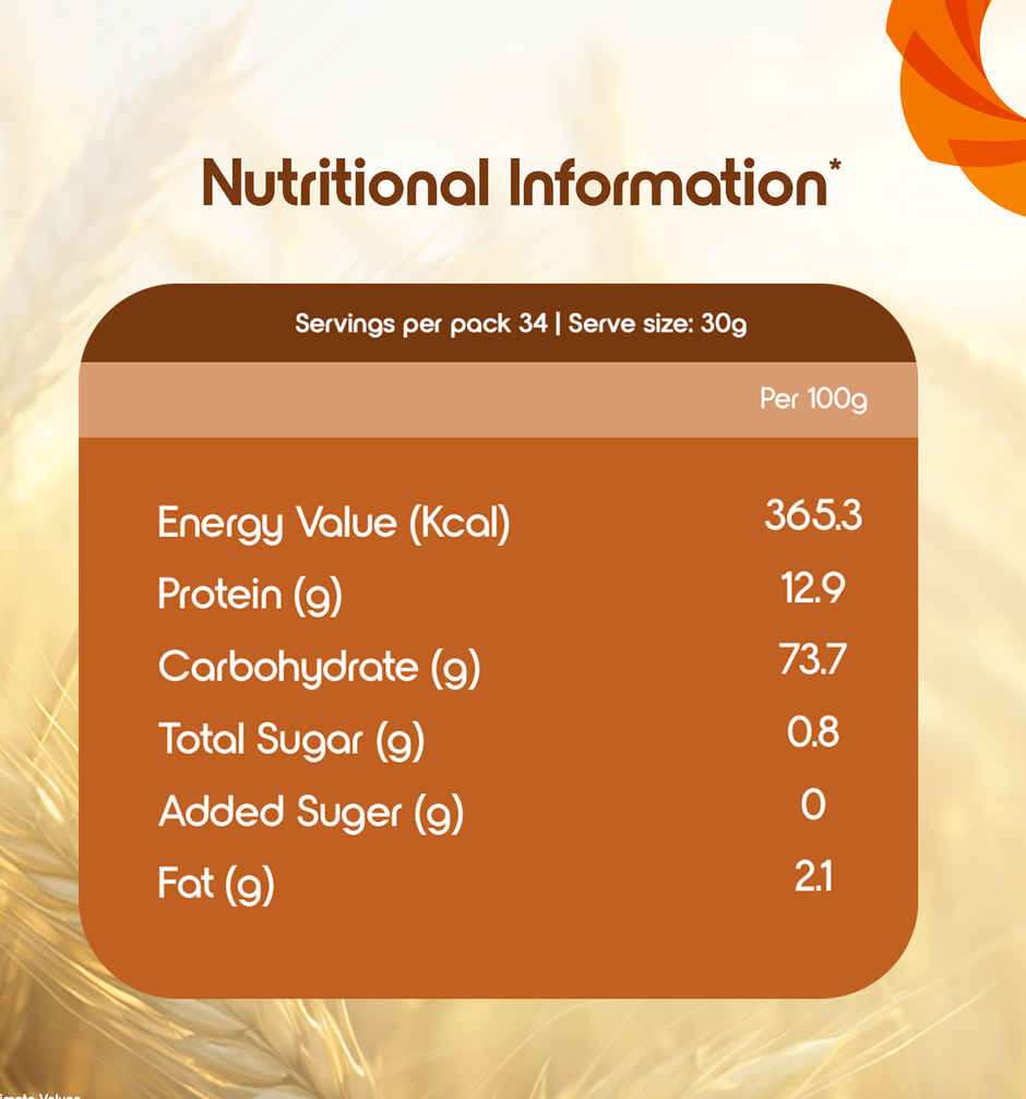 Fortune Chakki Fresh Atta (1kg) & Fortune Soya Health Refined Soyabean Oil (750g) Combo