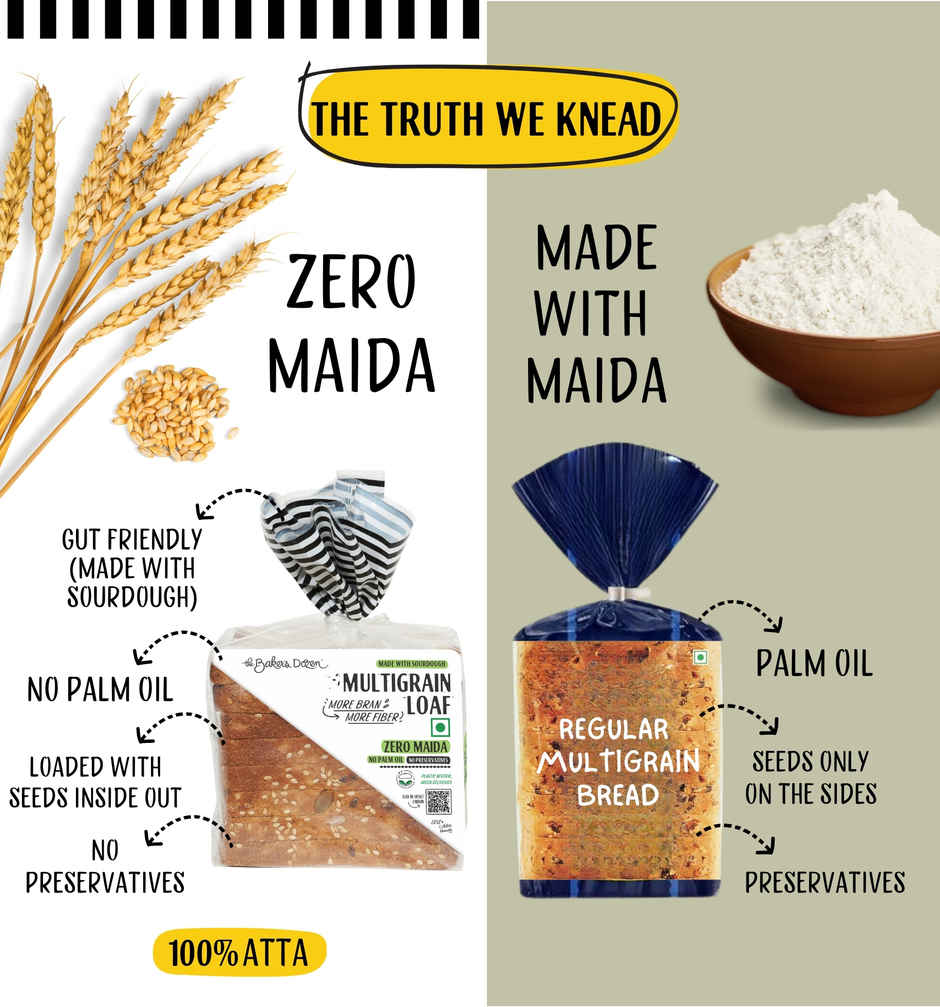 The Baker's Dozen Pure Whole Wheat Zero Maida Multigrain Bread
