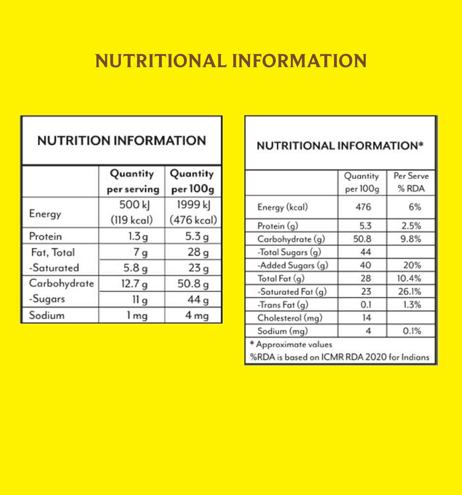 Anand Sweets Coconut Burfi | Sweet & Delicious