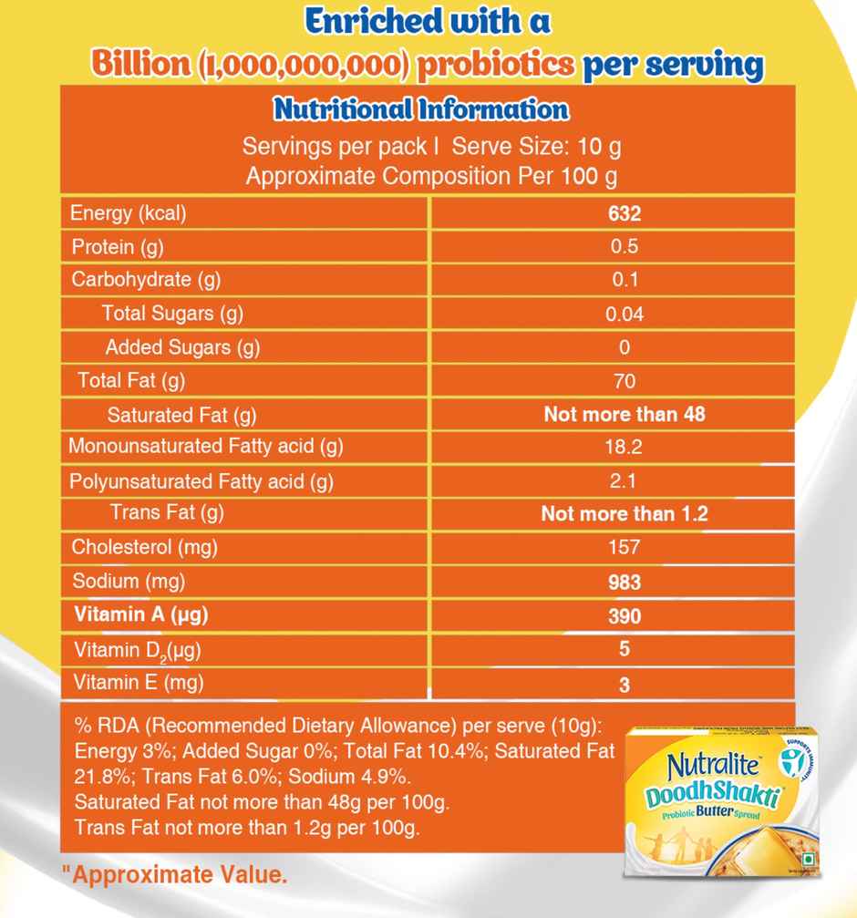 Nutralite Doodhshakti Probiotic Butter Spread