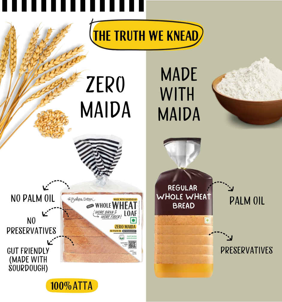 The Baker's Dozen Pure Whole Wheat Bread Zero Maida | No Palm Oil No Preservative