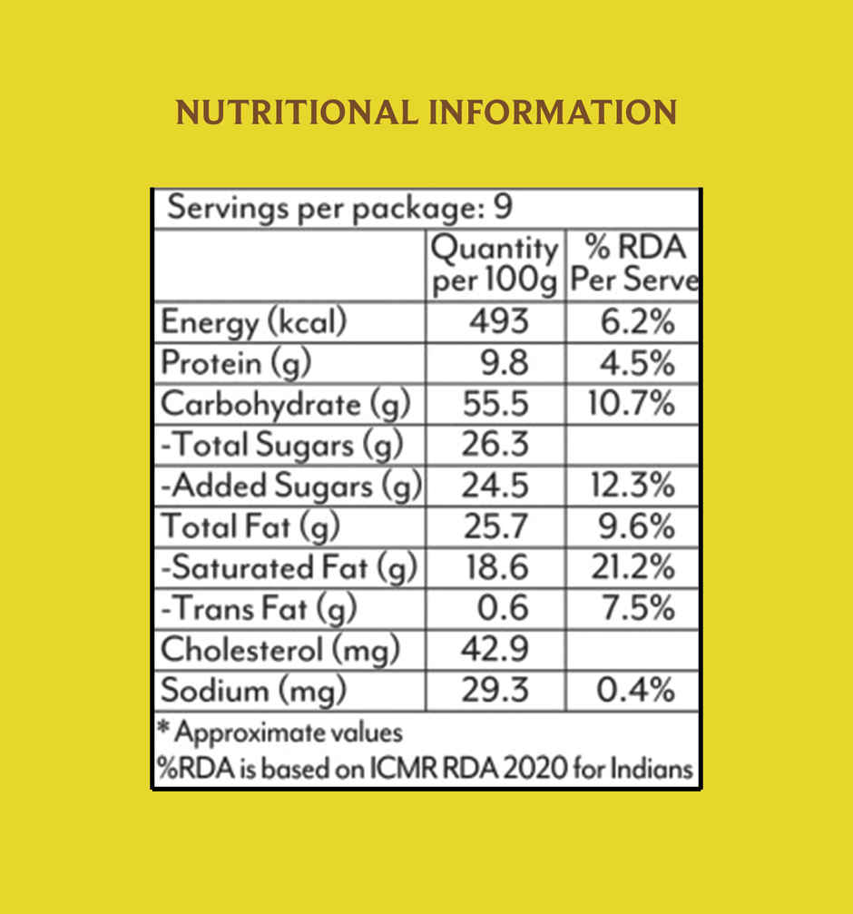 Anand Sweets Badamika