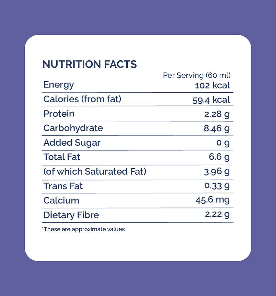 Get-A-Way Malai Kulfi Stick Combo