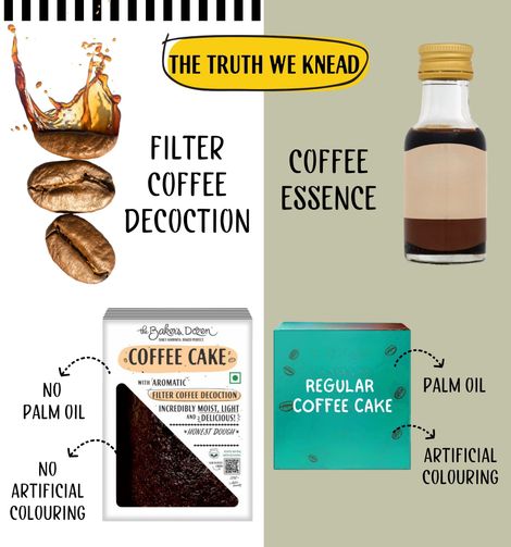 The Baker's Dozen Coffee Cake