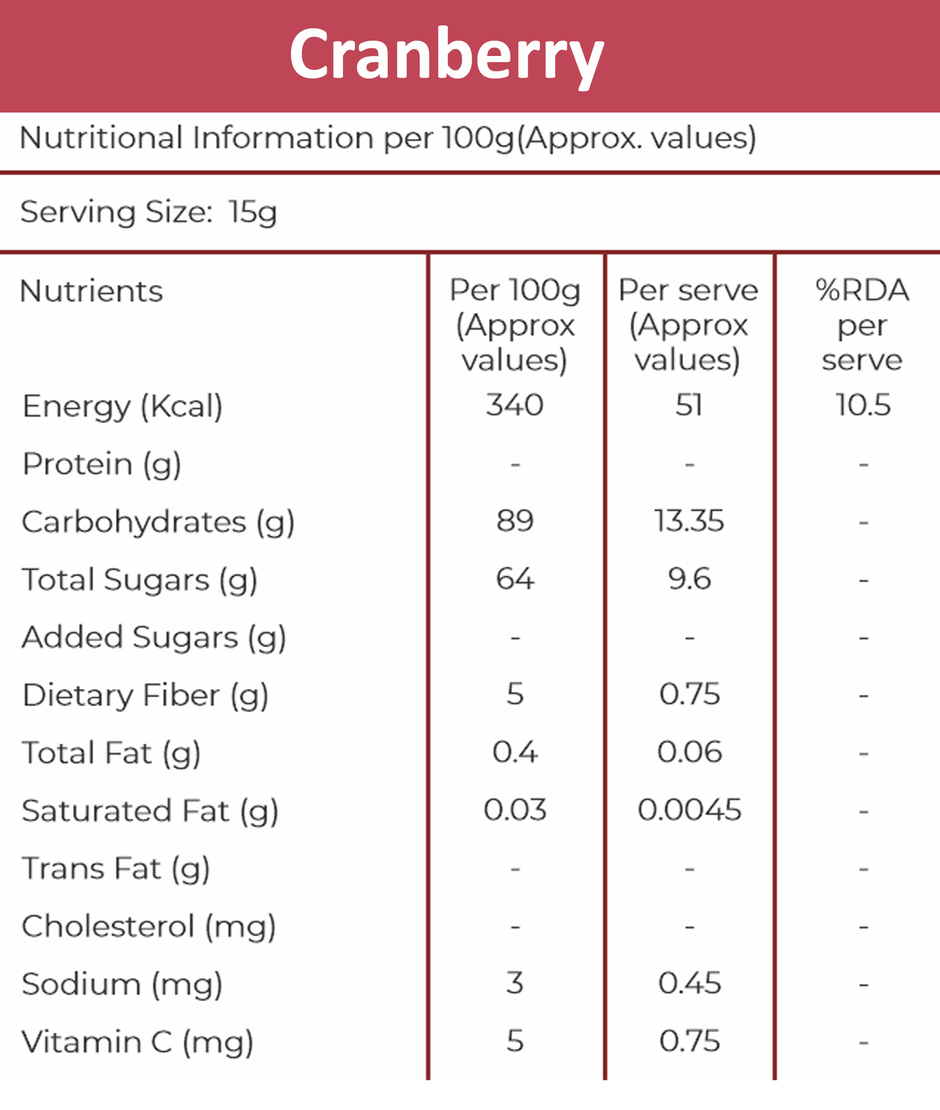 Khetika Premium Natural Dried Cranberry