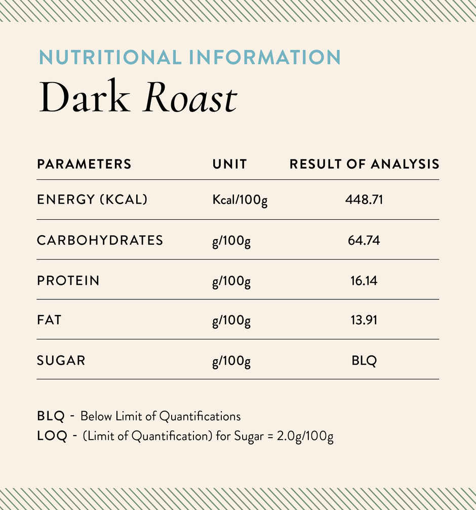 Blue Tokai Vienna Roast Whole Beans Dark Roast Coffee
