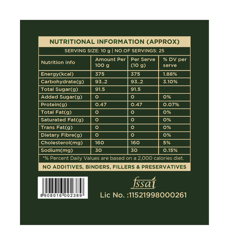 Two Brothers Jaggery Block | Carton