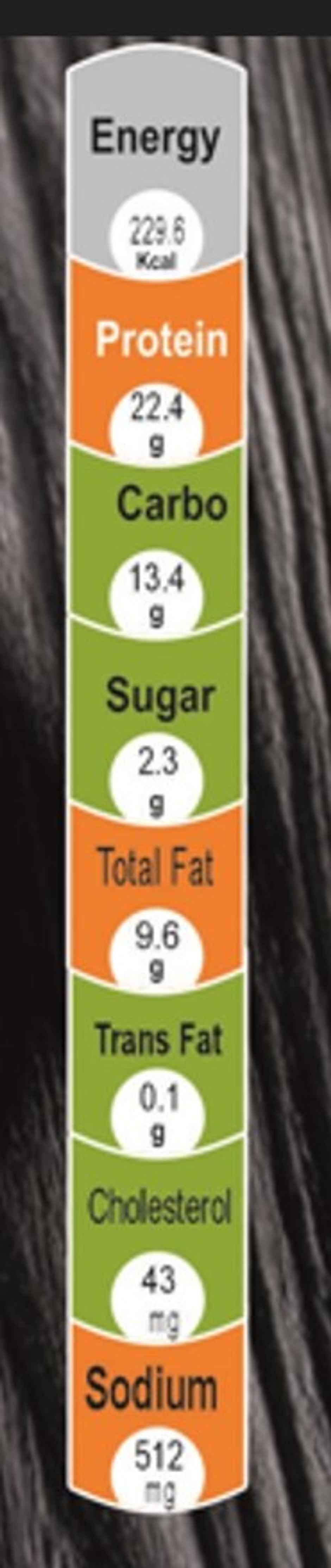 Deli Chic Crunchy Chicken Breast Strips