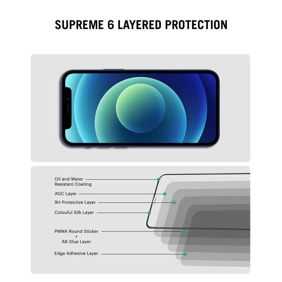 DailyObjects iPhone 15 Pro - Sheath Screen Protector with Applicator Tray