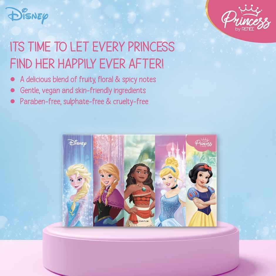 Renee Disney Fairytale Perfume Combo