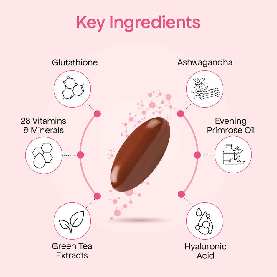 A to Z Woman Multivitamin | Skin, Hair, Hormonal Balance & Energy Support | Biotin, Iron & EPO